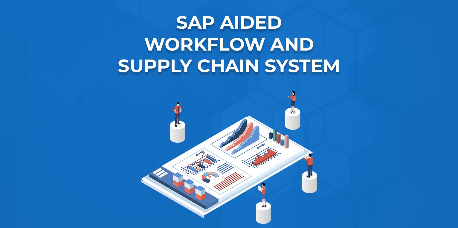 SAP aided workflow and supply chain system copy