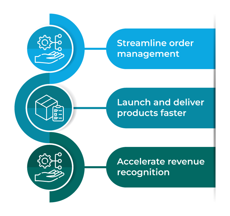 Order management for technology providers 768x719 1 ServiceNow Order Management