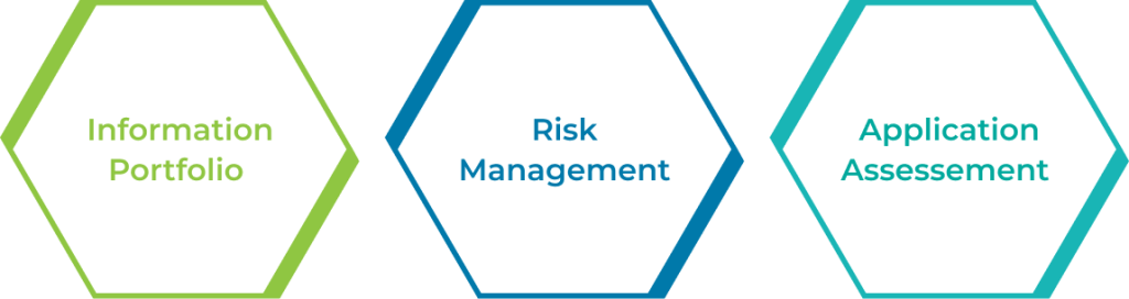 More From LMTEQ 1 ServiceNow Application Portfolio Management