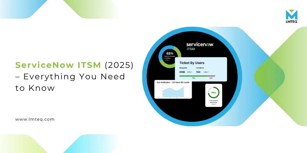 servicenow itsm detailed guide A graphic highlighting ServiceNow ITSM (2025) – Everything You Need to Know, featuring charts and statistics on a circular screen, the LMTEQ logo, and gradient geometric shapes in blue and green.
