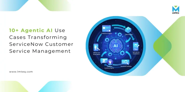 Illustration highlighting Agentic AI use cases in ServiceNow Customer Service Management, featuring automation, predictive insights, chatbots, sentiment analysis, and self-service capabilities.